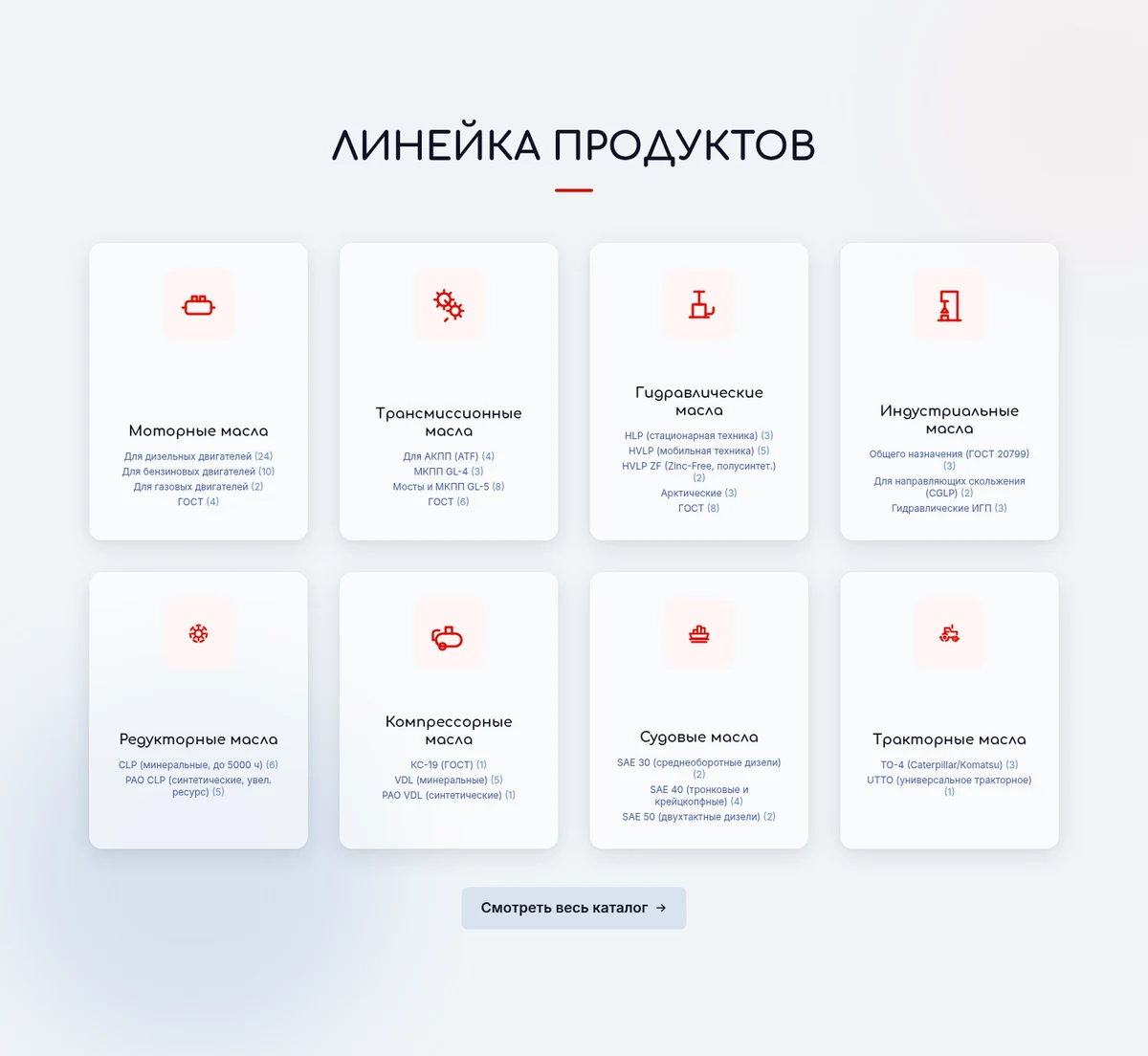 Полная линейка продукции LAVA: категории, подкатегории и переход к каталогу.