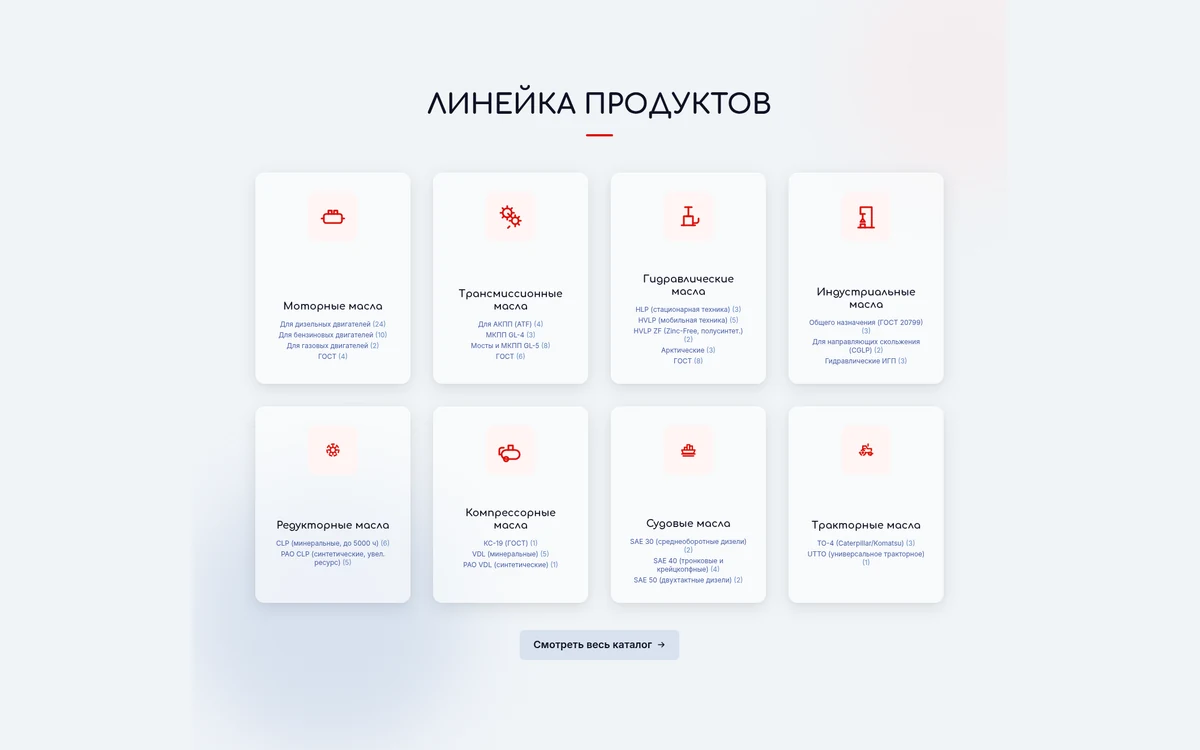 LAVA: линейка продукции с категориями и подкатегориями в интерфейсе сайта.